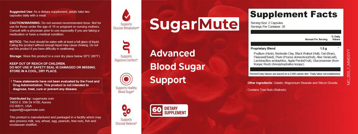 Sugar Mute ingredients